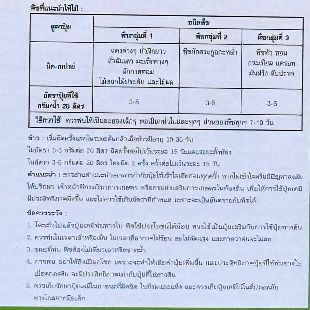 ฮอร์โมนและอาหารเสริม นิคสเปย์ วิธีใช้.webp