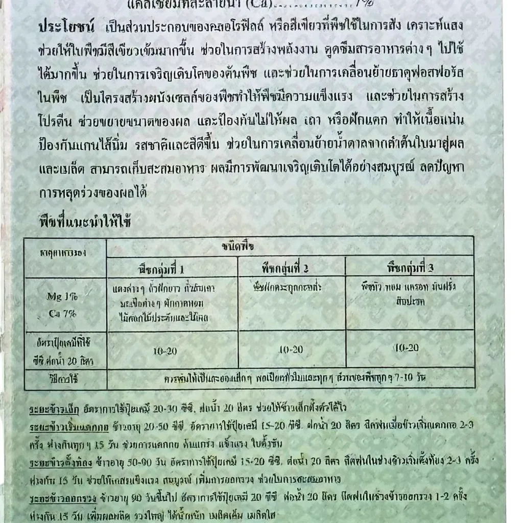 ฮอร์โมนและอาหารเสริม มอร์แกน พลัส วิธีใช้.webp