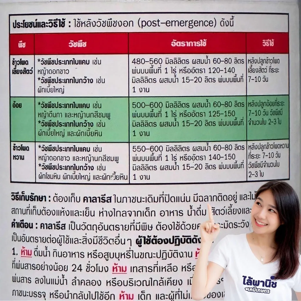 ยาฆ่าหญ้า คาลารีส มีโซไตรโอน+อะทราซีน วิธีใช้