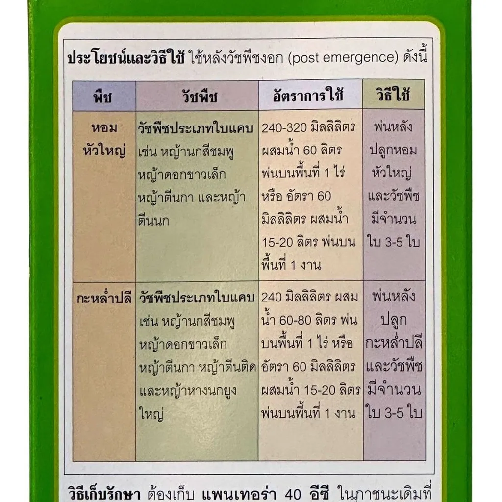 ยาฆ่าหญ้า แพนเทอร่า ควิซาโลฟอป-พี-เทฟูริล วิธีใช้
