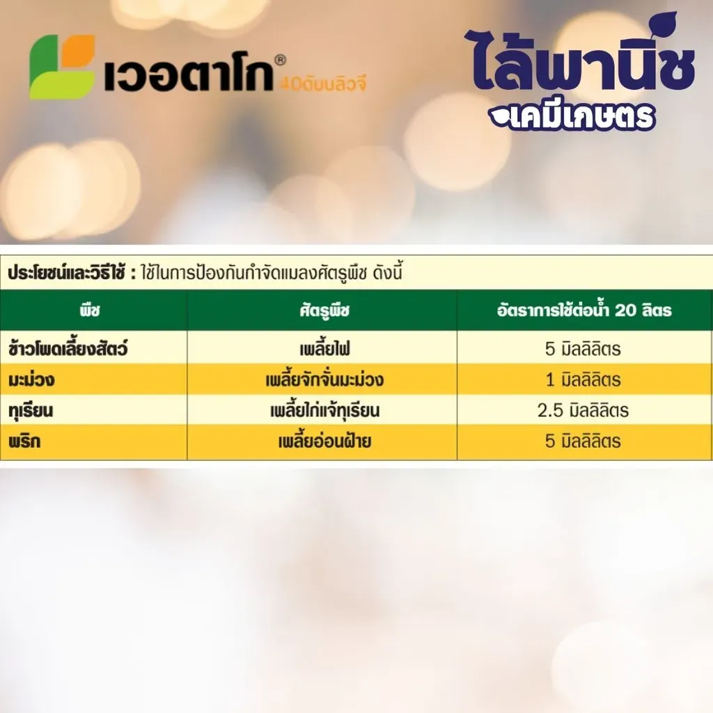 ยากำจัดแมลง เวอตาโกร50g คลอแรนทรานิลิโพรล+ไทอะมีทอกแซมวิธีใช้.webp