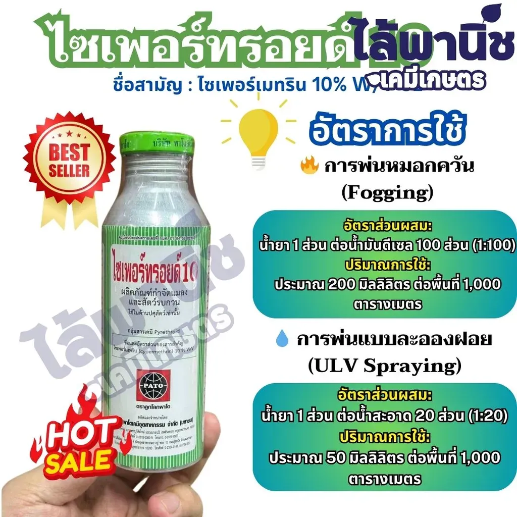 ยากำจัดแมลง ไซเพอร์ทรอยด์ ไซเพอร์เมทริน