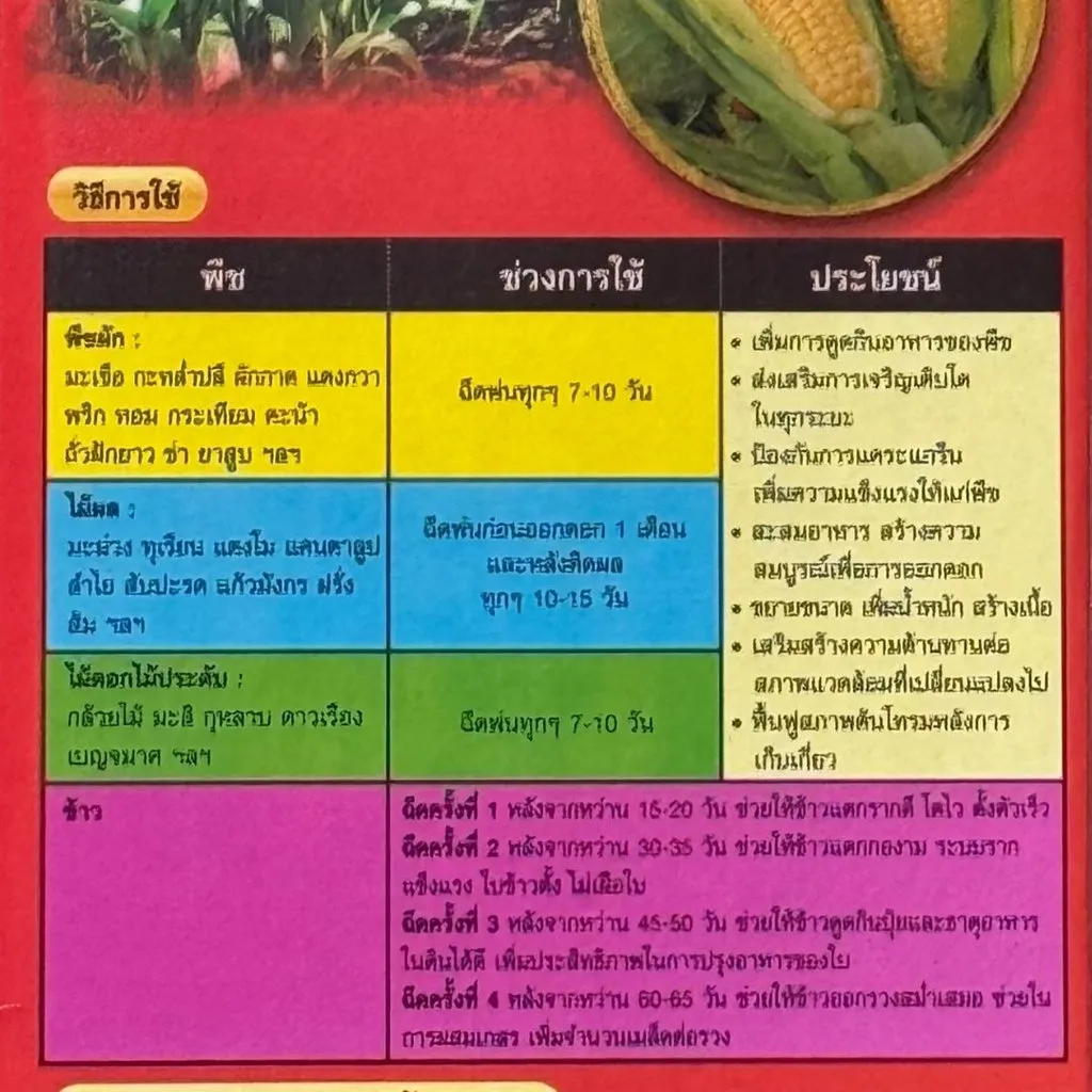 ฮอร์โมนและอาหารเสริม สตรีมพลัส โกลด์ วิธีใช้